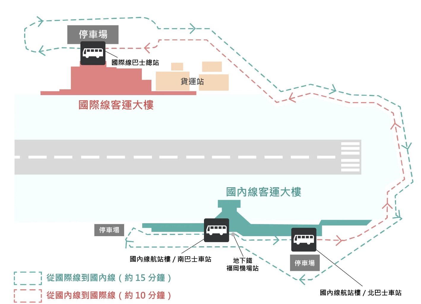 福岡景點推薦2024🇯🇵10個自由行必去打卡點地圖：酒店住宿/美食/Outlet/貓島/相島/近郊溫泉