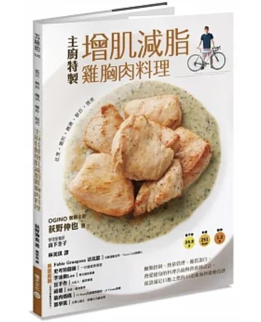 雞胸肉食譜推介|低至每餐192kcal!6款美味不乾身雞胸肉煮法 雞胸肉食譜推介|低至每餐192kcal!6款美味不乾身雞胸肉煮法