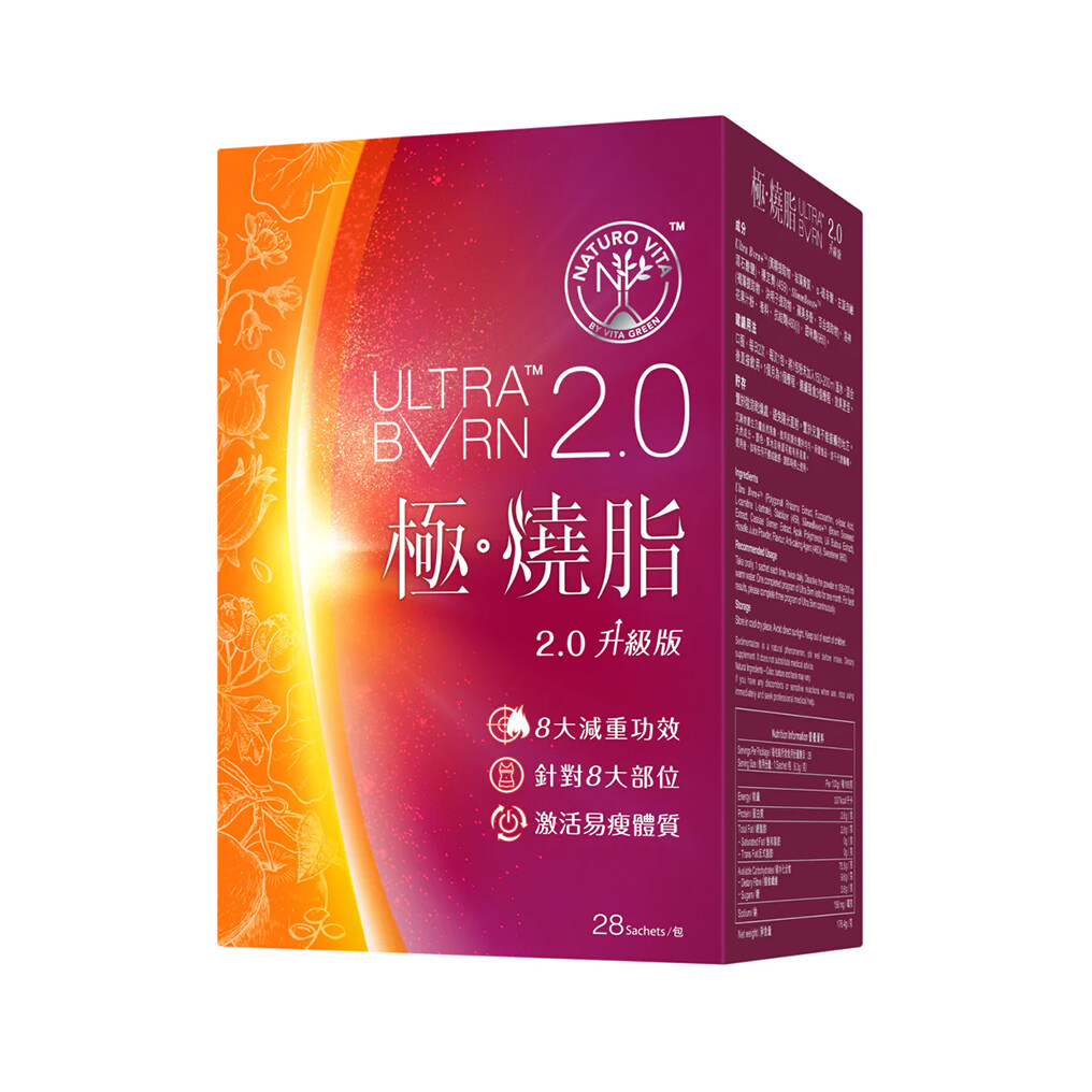 消脂丸有用嗎？一文看最佳食用方法、副作用＋編輯推薦減肚腩產品