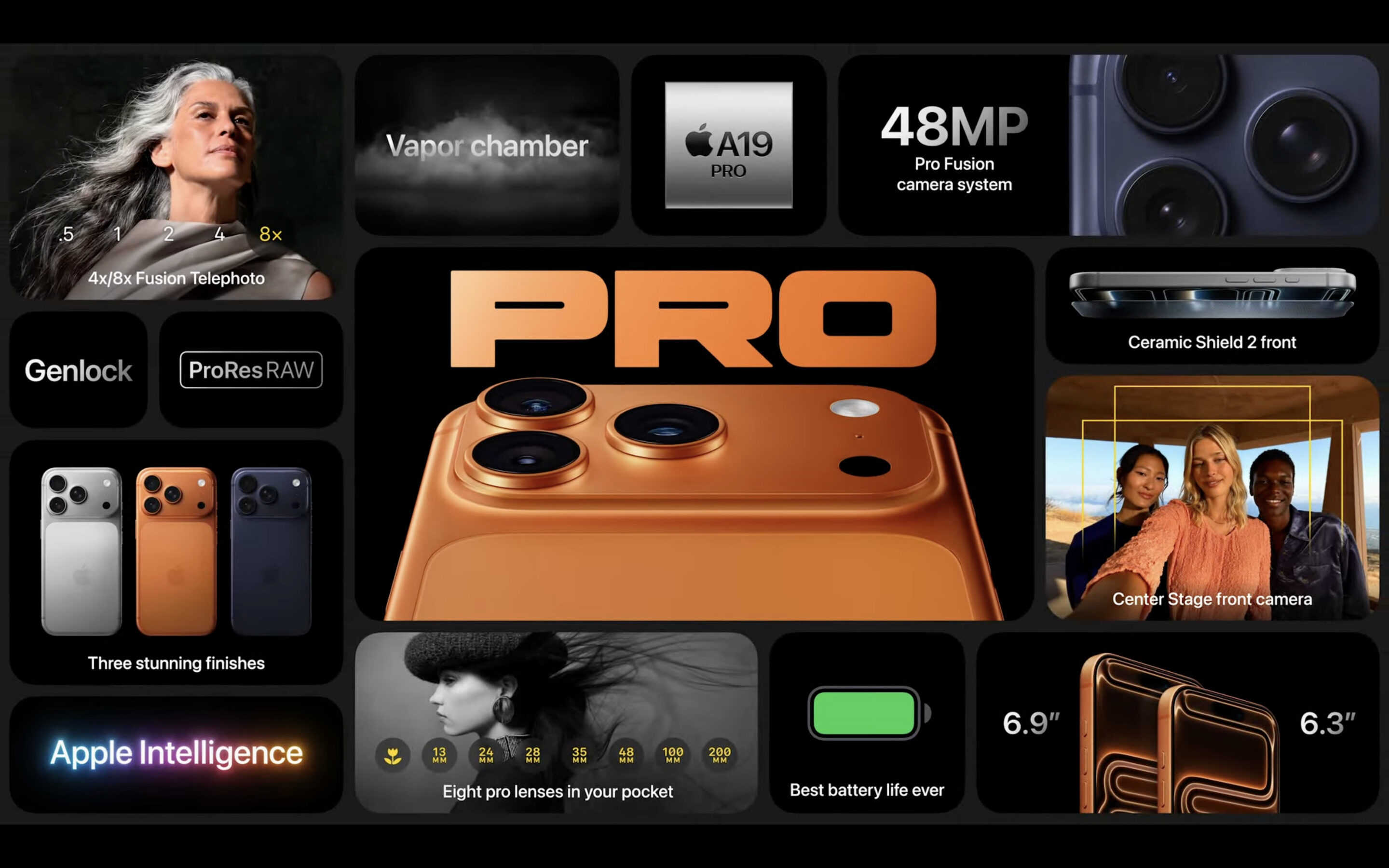 iPhone17Pro值得入手嗎？即睇最新7大亮點：A19Pro晶片、鏡頭升級、效能電量提升！