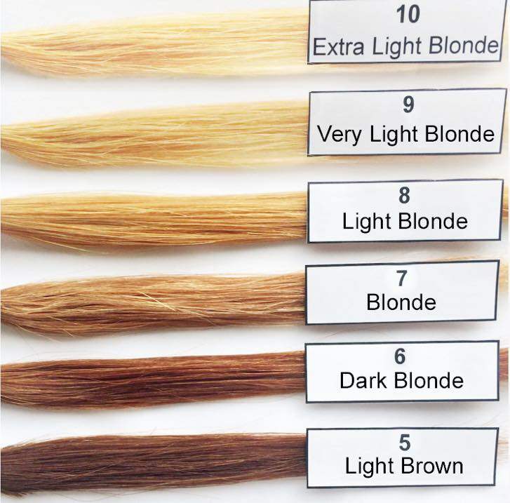 甚麼髮色需要用去黃洗頭水？沒有漂染髮色可以用去黃洗頭水嗎？