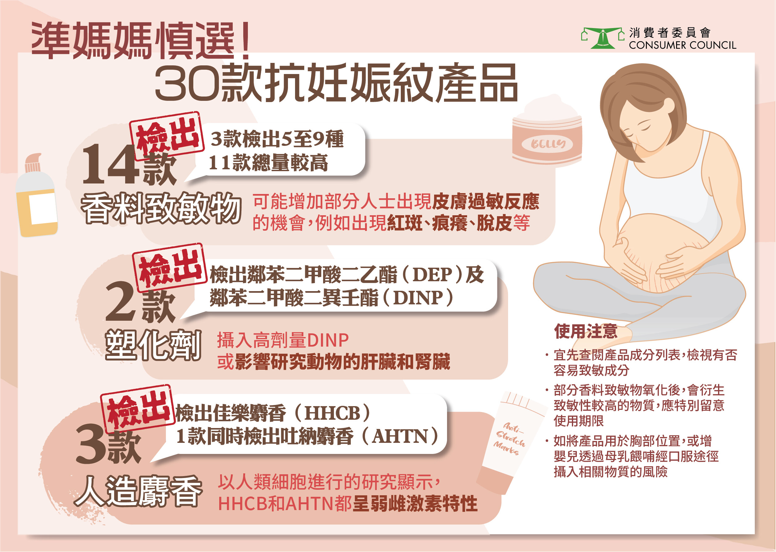 按歐盟《化妝品條例》將26種香料介定為香料致敏物質（fragrance allergens）為標準