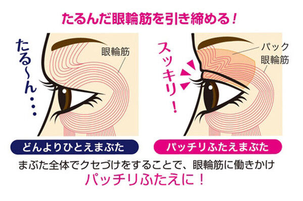 單眼皮睡醒就變雙眼皮！日本藥妝店好用雙眼皮眼膜＋去眼腫產品推介