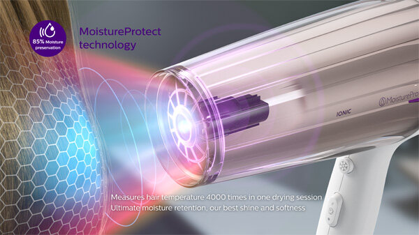 Philips MoistureProtect智能鎖水電風筒 Philips MoistureProtect智能鎖水電風筒