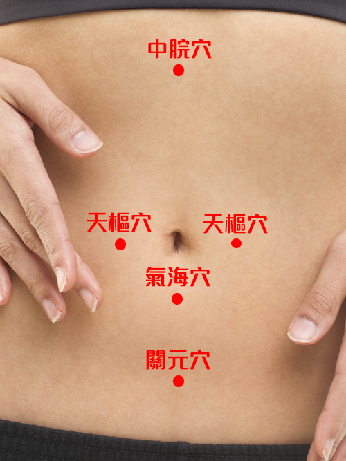 專家推介通便秘運動+穴位助你即時解決便秘問題〡讓你跟宿便講Bye Bye 專家推介通便秘運動+穴位助你即時解決便秘問題〡讓你跟宿便講Bye Bye
