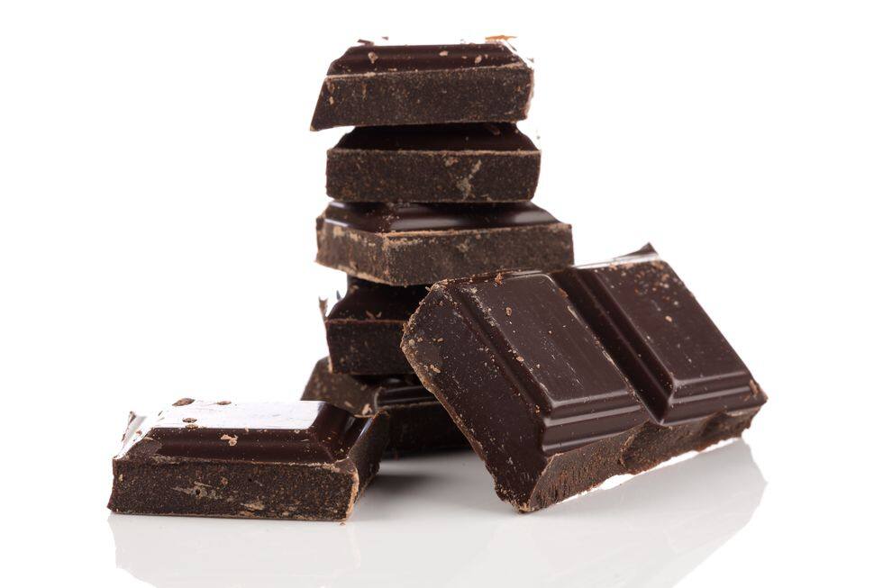 營養師減肥餐單14：黑巧克力