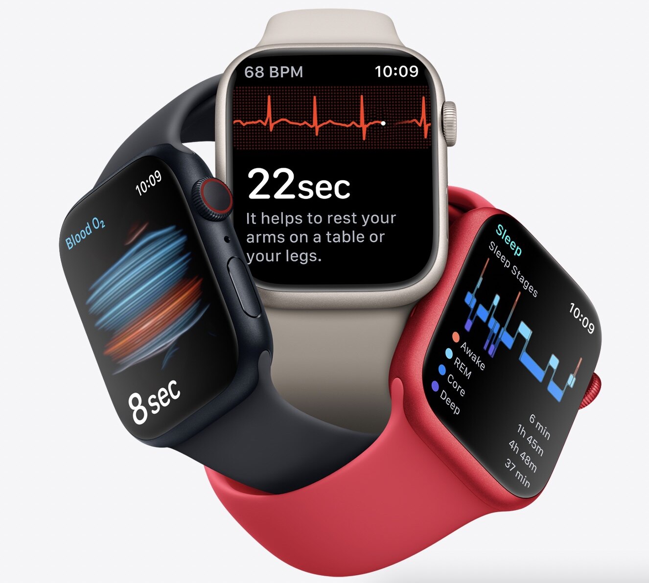 智能手錶2022｜10大好用手錶比較：運動/心跳/壓力/血氧監測⌚️助你提升健康表