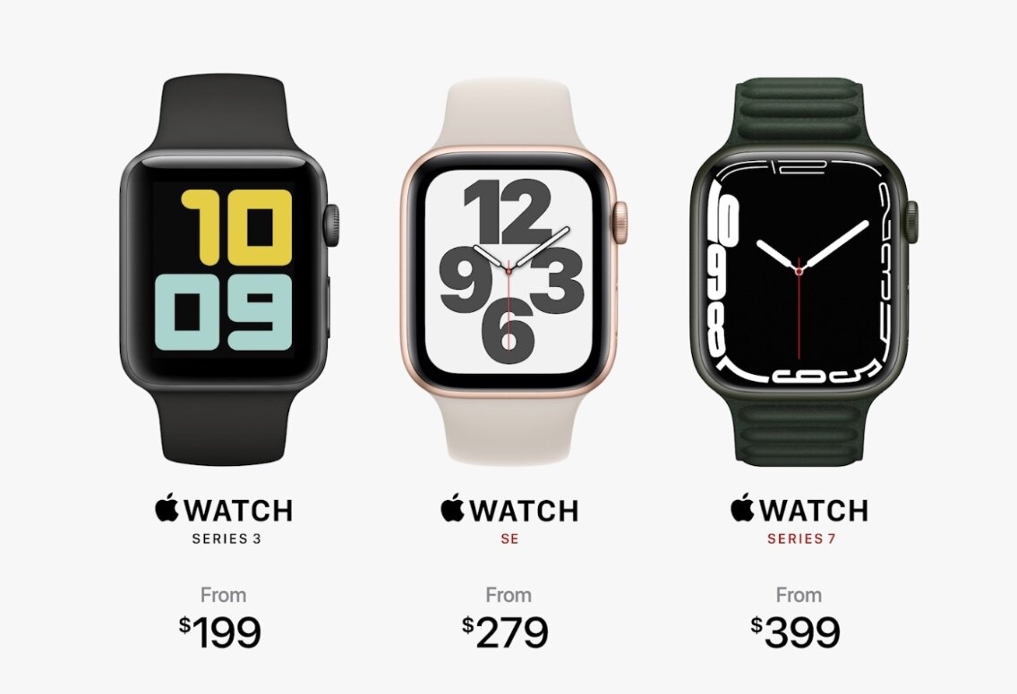 iPhone 13價錢｜顏色/香港開賣時間＋7大新功能介紹｜Apple Watch S7及iPad Mini要買嗎？