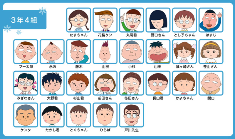 櫻桃小丸子