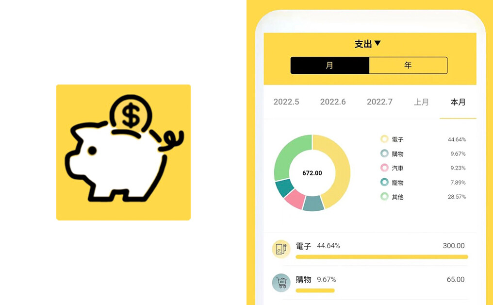 記帳App推介｜迅速養成理財好習慣！5款好用程式比較：簡單、易用、界面靚