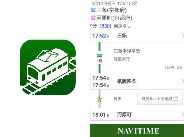9 個日本自由行必備App推介！日本旅遊達人：「不懂日語也 OK！」