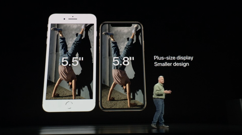 【女小編評新iPhone】iPhone Xs、iPhone Xs Max 及 iPhone XR這些特點將會是女生最愛！