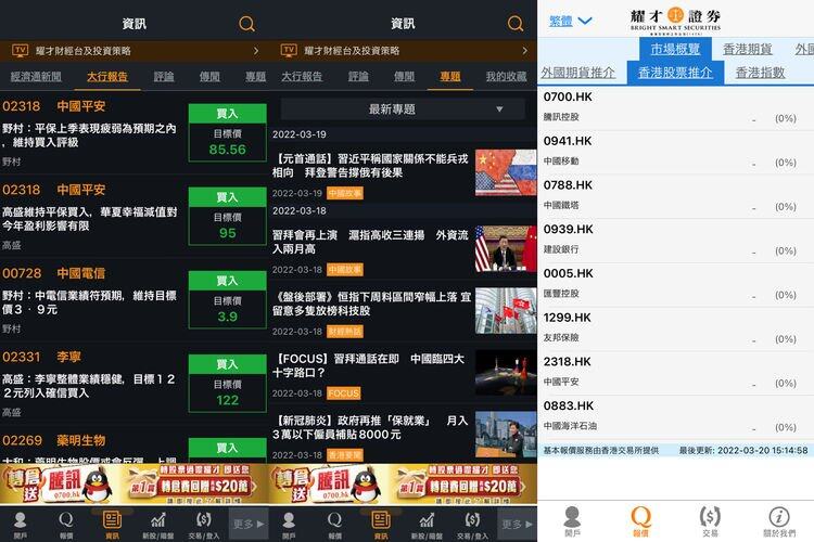 香港5大股票app比較2022〡富途牛牛、微牛、耀才、SoFi、長橋